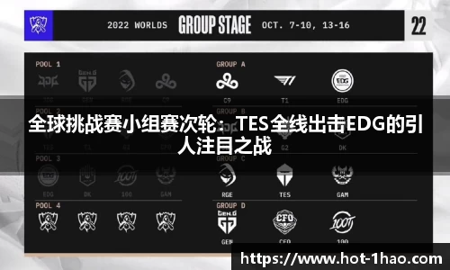 全球挑战赛小组赛次轮：TES全线出击EDG的引人注目之战