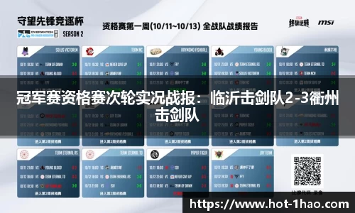 冠军赛资格赛次轮实况战报：临沂击剑队2-3衢州击剑队