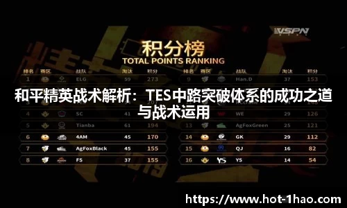 和平精英战术解析：TES中路突破体系的成功之道与战术运用
